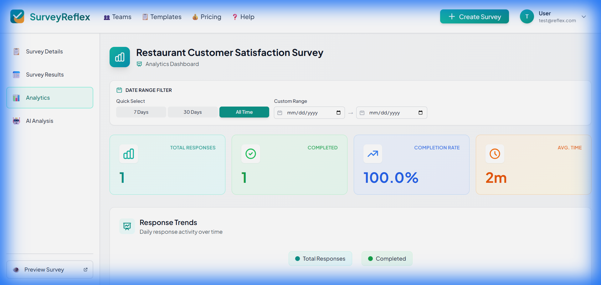 Response trend chart
